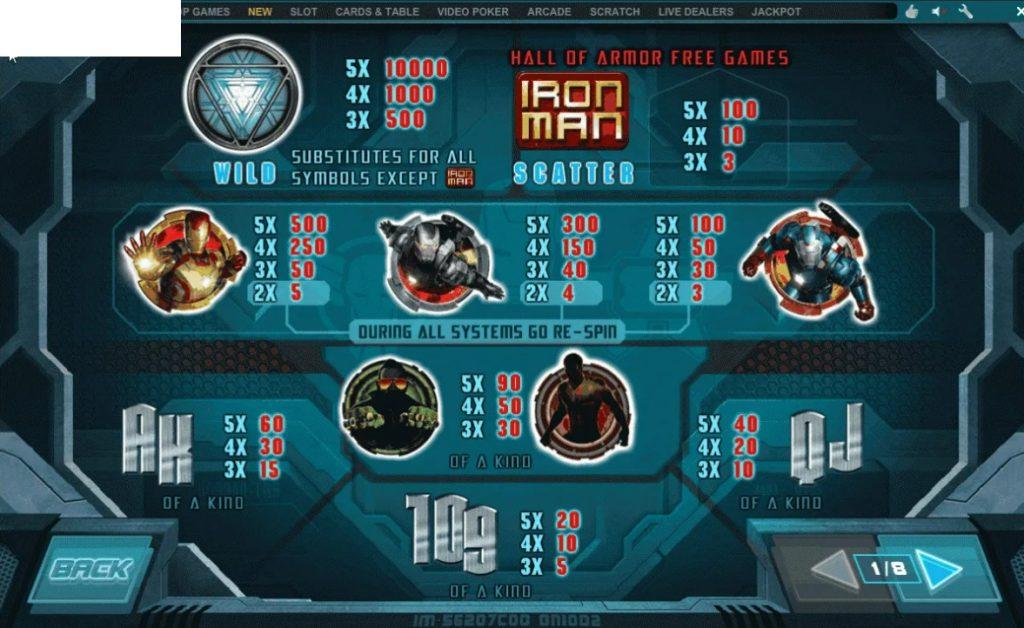 mostbet iron man